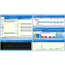 Observer Analyzer