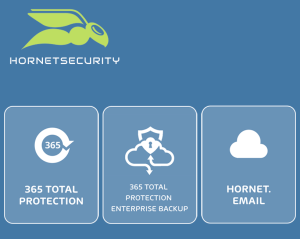 Hornet Security