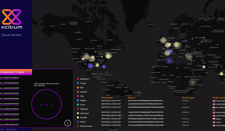 Xcitium Threat Map