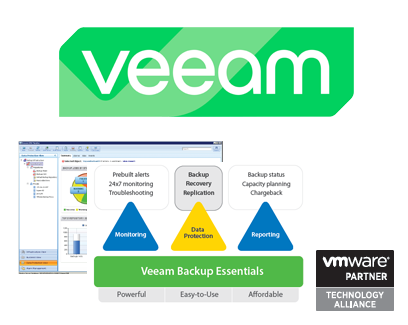 Veeam